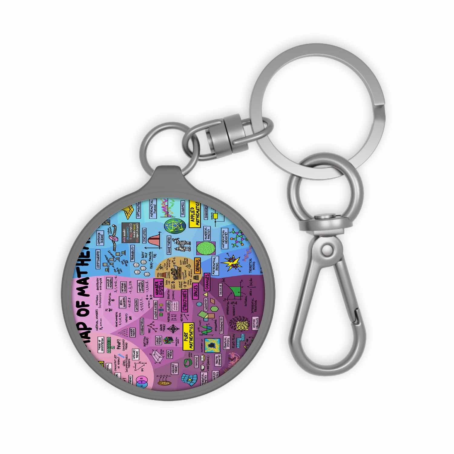 Blackdop The Map of Mathematics Keyring Tag